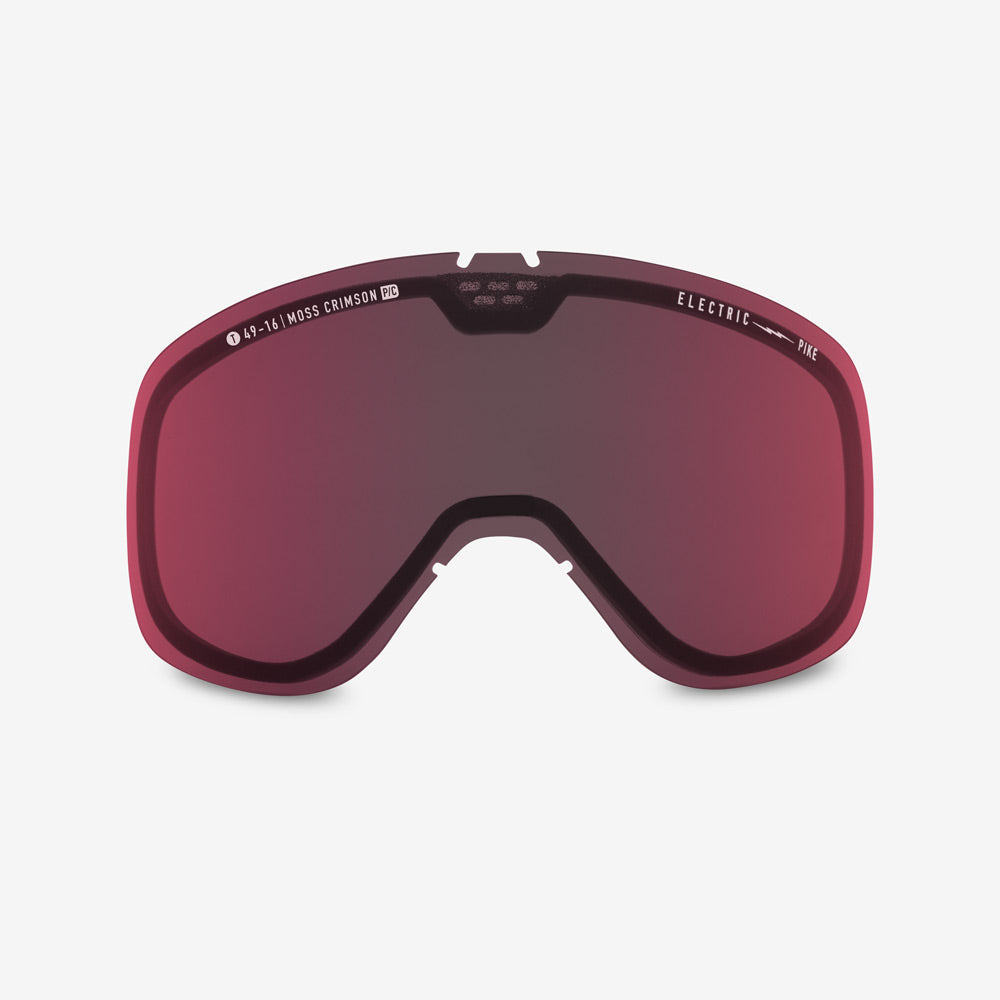 Pike Lens